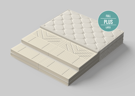 Matelas hybride Naturalist 160×200 (Ferme, Ajustable) | ÉCONOMISEZ 20 %